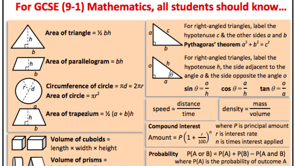 Jan Long Gcse Maths Tutor