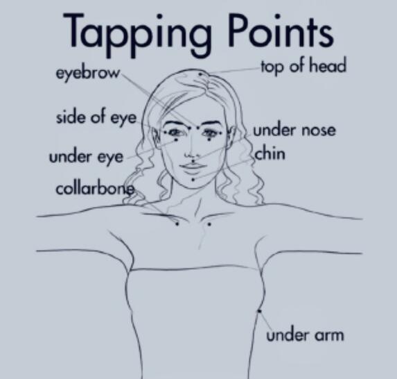 Tappnosis Emotional Freedom Technique Tapping And Hypnosis 1 Recommendation Los Angeles Ca
