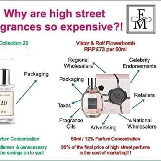 fm fragrance advertising