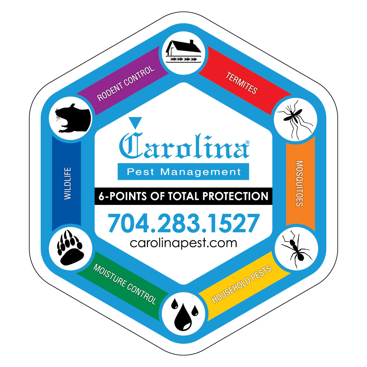 Carolina Pest Management 54 Charlotte, NC Nextdoor
