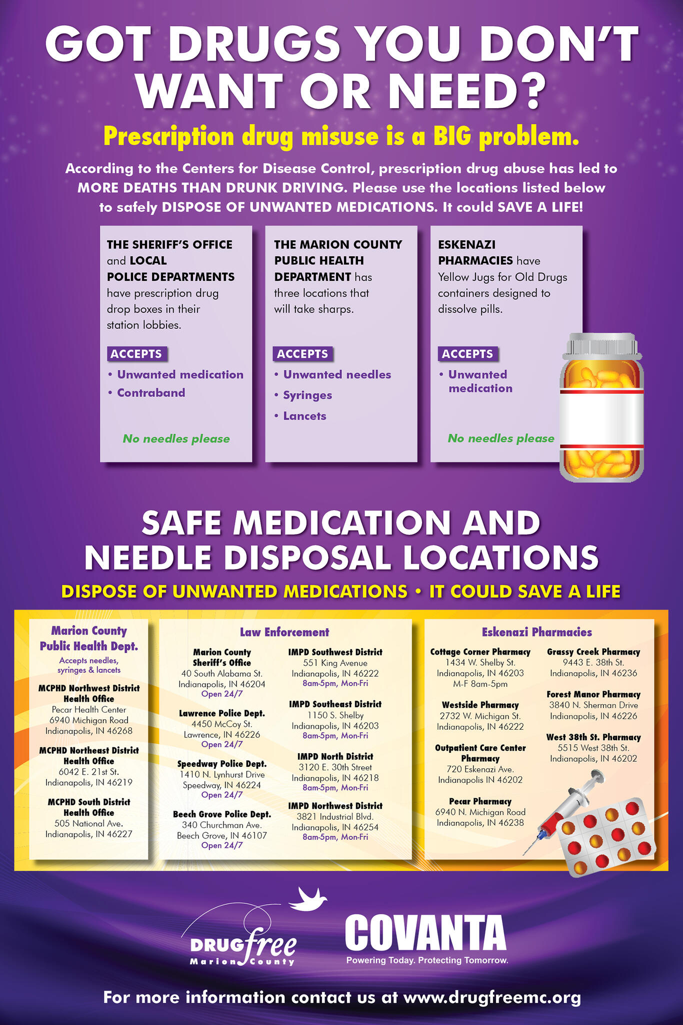 Safe Medication Disposal Locations Indianapolis Metropolitan