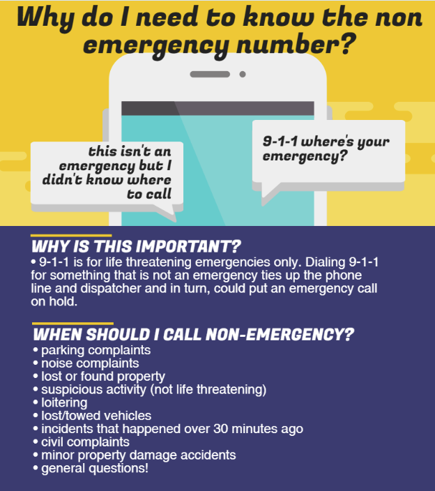 9-1-1 vs. Arlington's Non-Emergency Number -- Know When to Call ...