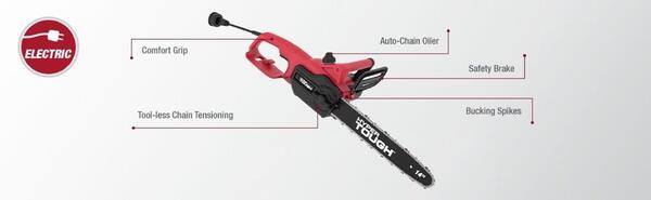 hyper tough electric chainsaw