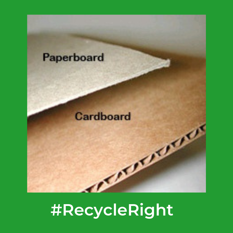 what is paperboard