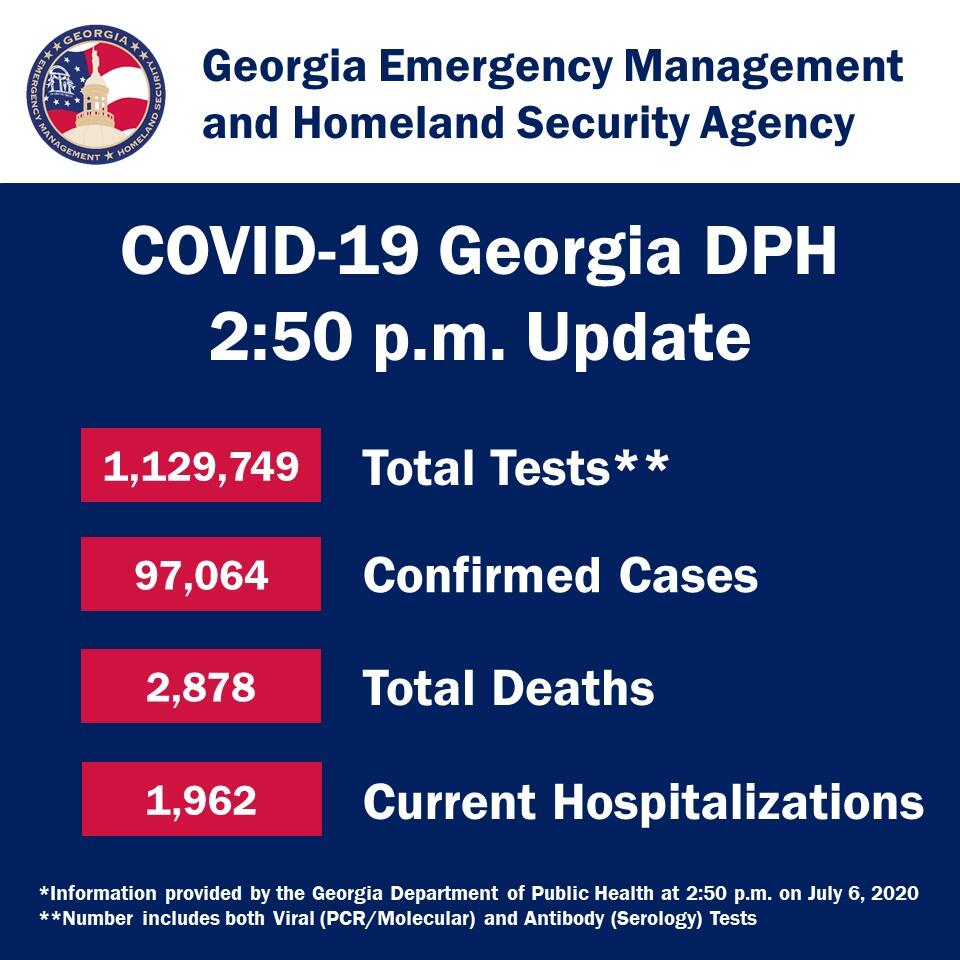 Georgia DPH COVID-19 Update (Georgia Emergency Management and Homeland ...