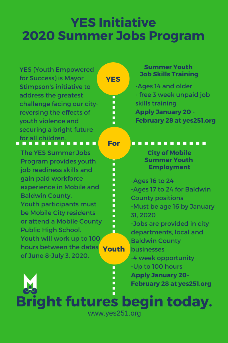 Youth Empowered For Success YES Initiative Summer Jobs Program