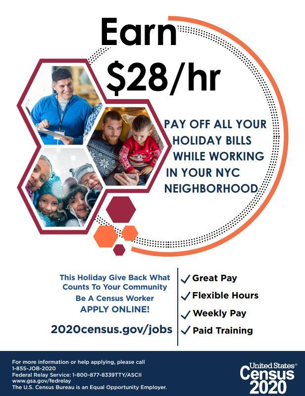 Census Bureau Bronx Community Board 9 Mdash Nextdoor Nextdoor