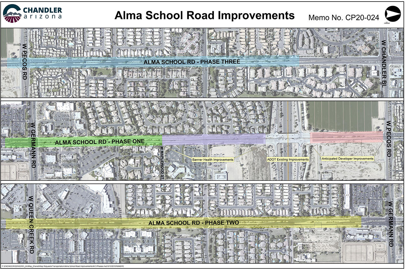 Alma School Road Improvements Public Meeting Tuesday Evening City