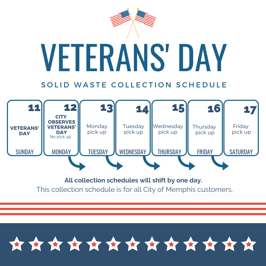 Confused about your holiday collection schedule? (City of Memphis) — Nextdoor — Nextdoor