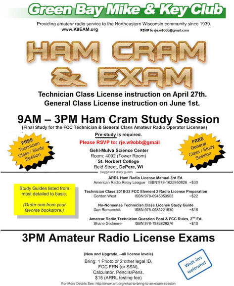 Apr 27 Amatuer Radio Ham Cram Exam Nextdoor