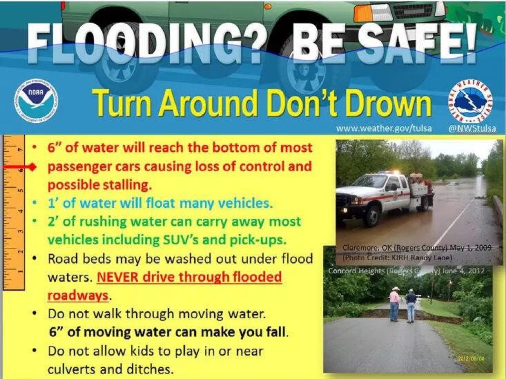 Turn Around, Don't Drown (Planning and Development Department ...