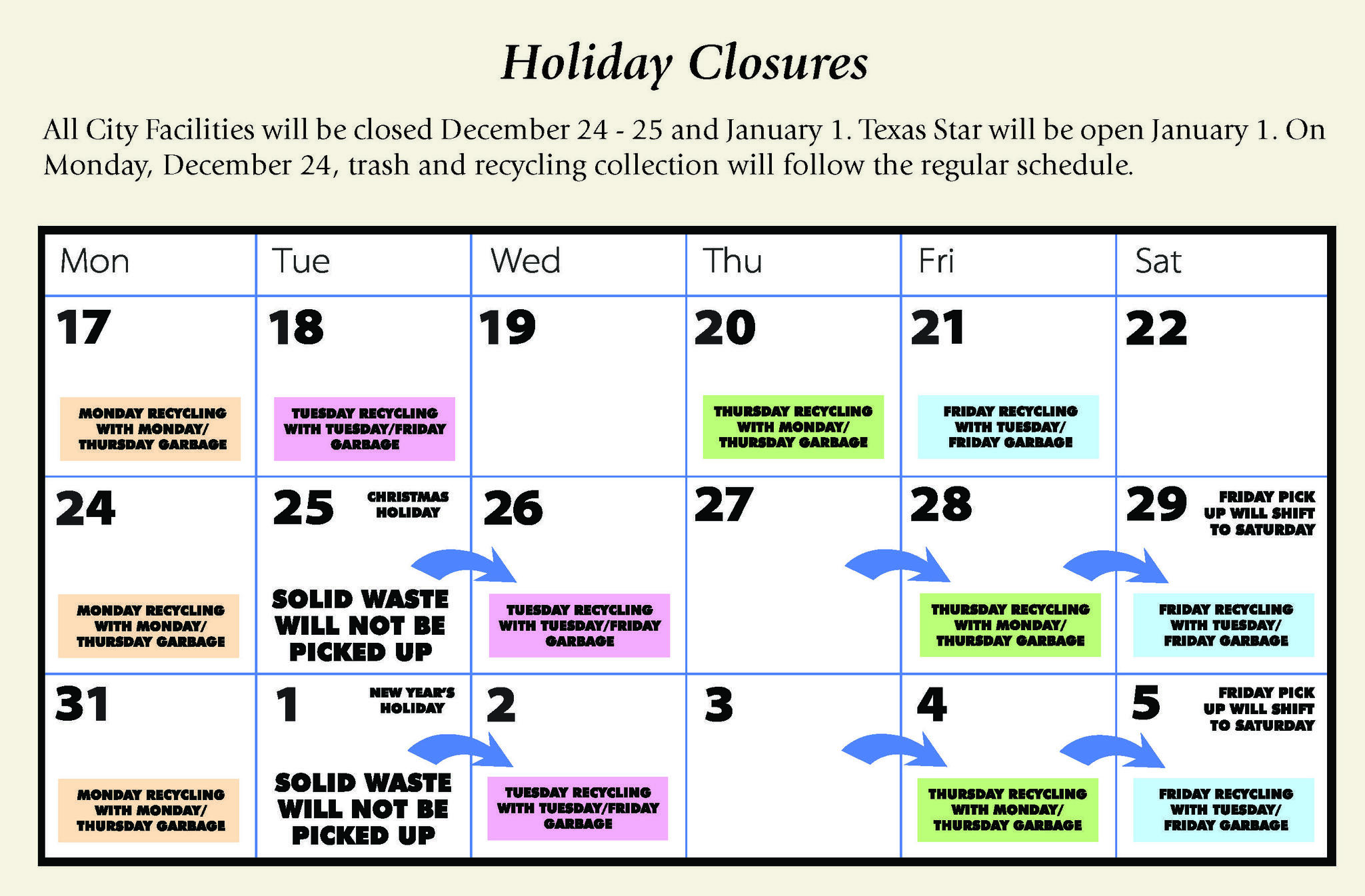 Trash Recycling Schedule City Of Euless Nextdoor Nextdoor