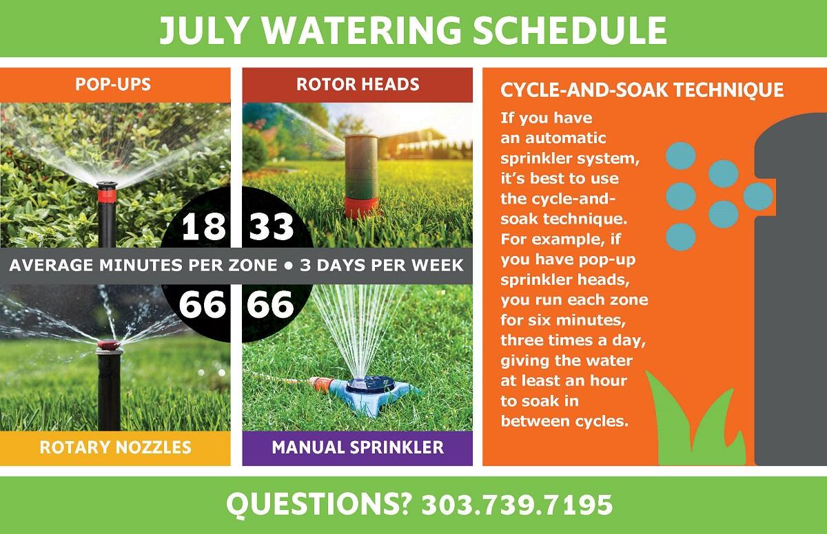info-on-watering-times-aurora-water-nextdoor-nextdoor