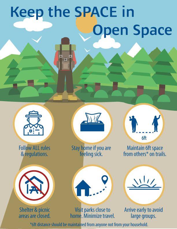 Keep The Space In Open Space Douglas County Government Mdash Nextdoor Nextdoor
