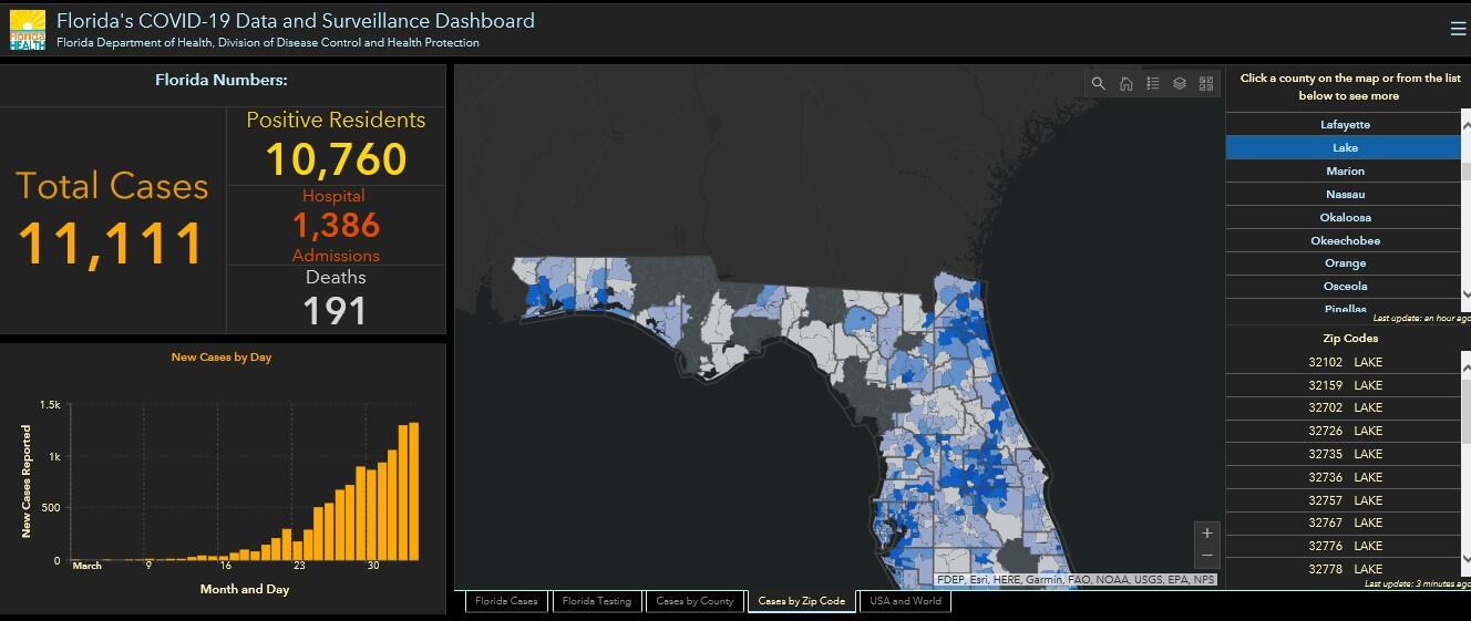 Covid 19 Dashboard Zip Code Data Florida Department Of Health Mdash Nextdoor Nextdoor