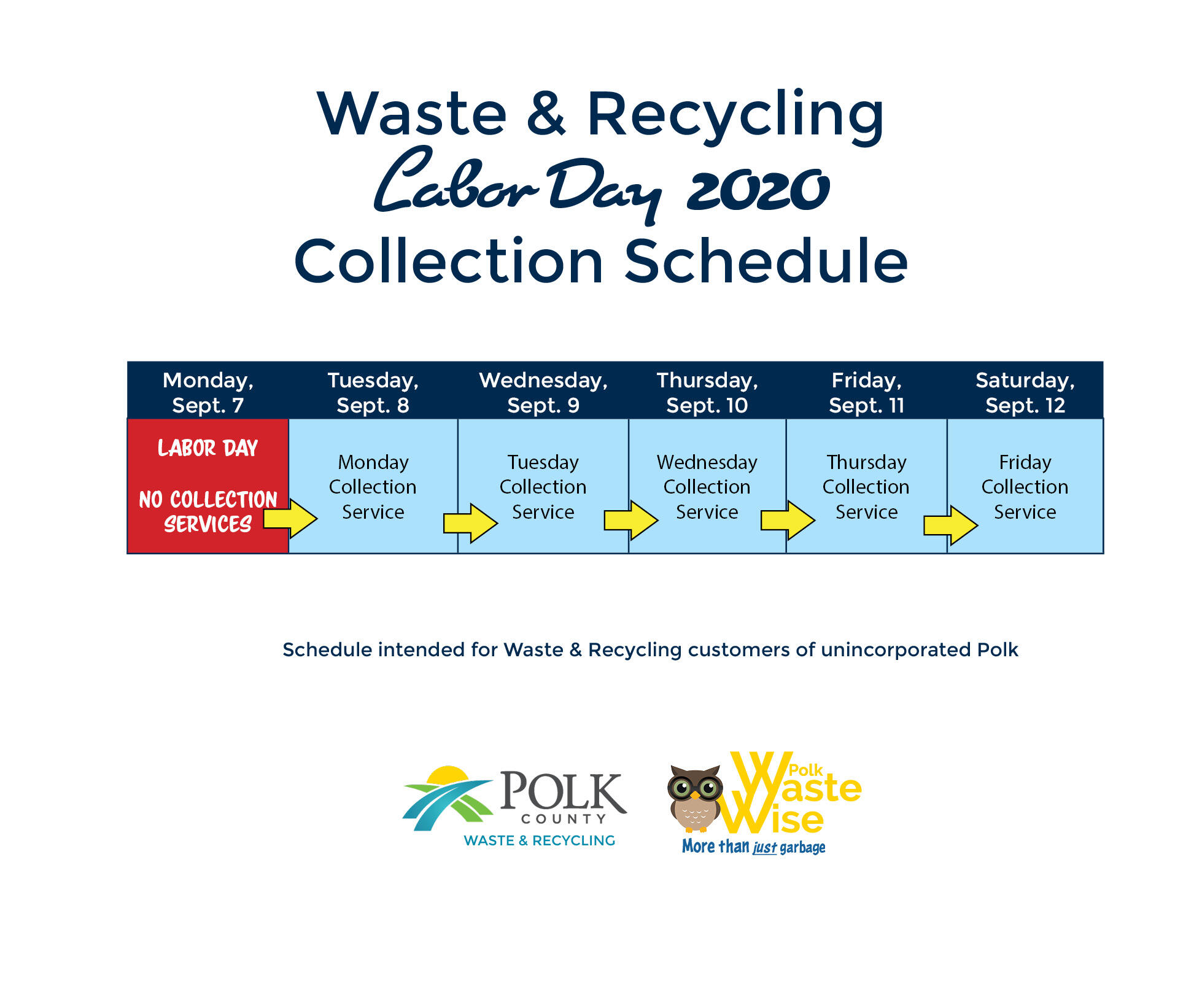 Labor Day Garbage Collection Schedule for Polk Residents (Polk County