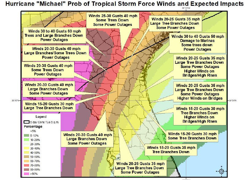 Hurricane Michael Power Outage Map PSA: Hurricane Michael (Glynn County Board of Commissioners 