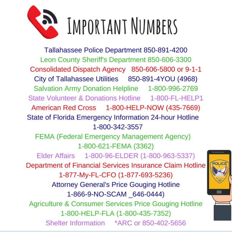 Important Phone Numbers (Tallahassee Police Department
