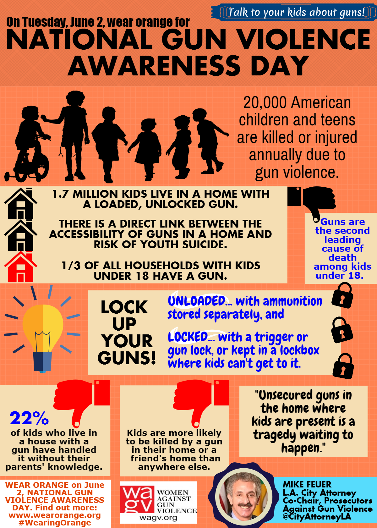 National Gun Violence Awareness Day (Office of the L.A. City Attorney